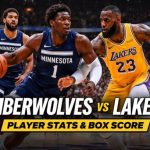 Timberwolves vs Lakers match player stats game action featuring Anthony Edwards driving against LeBron James during NBA matchup